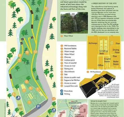 ホステル The Benwiskin Centre